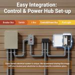 HQUA PN01 LED Inground Pool Lighting System 120V AC 10 Inch 40W, 6500K Cool White, 100 Feet Cord