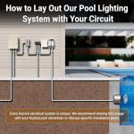 HQUA PN01DC LED Inground Pool Lighting System RGBW Color Change 10 Inch 50W, Remote/App Control, 120V AC, 100 Feet Cord
