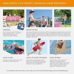 Intex 7ft x 5ft Rectangular Metal Frame Pool