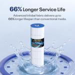 POOLPURE PLF106A Filter Replaces Hayward CX880XRE, Pleatco PA106-PAK4, Ultral-A1, Unicel C-7488, Filbur FC-1226, FC-6430, Hayward SwimClear C4020, C4025, C4030, 4 X 106 sq. ft. Filter Cartridge 4 Pack