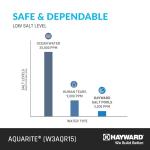 Hayward W3AQR15 AquaRite Saltwater Chlorine Generator for In-Ground Pools up to 40,000 Gallons