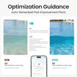 AIPER HydroComm Smart Pool Monitor, 24/7 Automatic Water Testing for Pools, Hot Tubs & Spas, 5-in-1 Accurate Digital Tester, App Control, Customized Optimization Tips, Blue