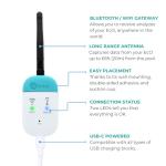 iopool Smart Water Monitor - Works for Chlorine & Bromine Pools, Hot Tubs, & Swim Spas - Gives Precise Dosage recommendations.