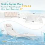 Homenjoy Folding Pool Lounge Chairs Set of 4, Pre-Assembled HDPS Anti-Floating Lounge Chair with Headrest for in-Pool Use(Max Depth 8-Inches), Ideal for Hotel, Poolside, Beach & Sun Decks, White