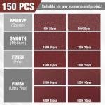 WORKPRO 150-Piece 5-Inch Sanding Discs Set