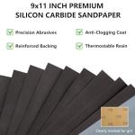 Shineboc Wet Dry Sandpaper Set, 18 Sheets