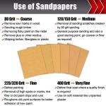 BOSHCRAFT Assorted Sandpaper Sheets - 50 Pack