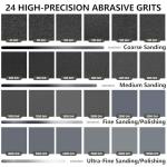 Shineboc Wet Dry Sandpaper Set, 18 Sheets