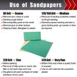 25-Piece Sandpaper Assortment for Wood and Metal