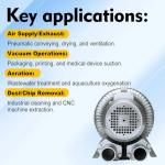 KALANBAY 2HP Regenerative Blower 1.75 kW 150 CFM 2" BSP 110-120V High Pressure Industrial Vacuum Pump for Air Blowing or Suction for 2LG510-7AA21 2LG5107AA21