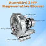 2HP Regenerative Blower 110-120V | 1.75 KW 150 CFM High-Pressure Industrial Vacuum Pump for Air Blowing Sewage Aeration Aquarium Fish Pond, Replace# 2LG510-7AA21 2LG5107AA21