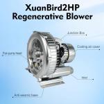 KALANBAY 2HP Regenerative Blower 1.75 kW 150 CFM 2" BSP 110-120V High Pressure Industrial Vacuum Pump for Air Blowing or Suction for 2LG510-7AA21 2LG5107AA21