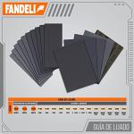 Fandeli Waterproof Sandpaper Assortment - 36 Sheets