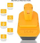 Reoben [Upgraded] 3600mAh Replacement Battery Compatible with Ryobi 14.4V Battery 1314702 130224010 130224011 130281002 1400144 1400655 HP1441 HP1441M HP1441MK2 HP1442M Cordless Power Tools (2 Pack)