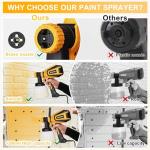 VONFORN Paint Sprayer, 700W HVLP Spray Gun with Cleaning & Blowing Joints, 4 Nozzles and 3 Patterns, Easy to Clean, for Furniture, Cabinets, Fence, Walls, Door, Garden Chairs etc. VF803