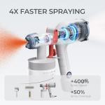 Tilswall Paint Sprayer,Upgraded Ultra-Light Electric Paint Spray Gun with 2 Nozzles & 3 Patterns Easy to Clean for Fences, Sheds, Walls, Ceilings, Furniture, Cabinets, Garden & DIY, White