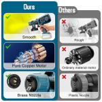 Paint Sprayer, 650W Cordless with 2 X 4000mAh 21V Battery, All Copper Motor 6 Nozzles & 3 Spray Modes, 1400ml Container, Paint Sprayer Gun for House Painting, Ideal for Fence Cabinets Wall