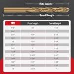 StratMet 13-Piece Cobalt Drill Bit Set