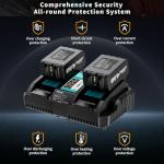 Maxofpowr 2 Pack 8.0Ah Makita Battery & Charger