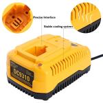 DEWALT DC9310 Fast Charger for 18V Batteries