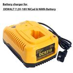 DEWALT DC9310 Fast Charger for 18V Batteries