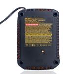DEWALT DC9310 Fast Charger for 18V Batteries