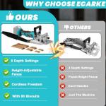 Ecarke Cordless Biscuit Joiner Kit with 80 Wafers