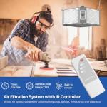 Abestorm 360° Air Filtration System for Woodwork