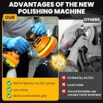 DEWALT Cordless 6-Inch Orbital Buffer Polisher Kit