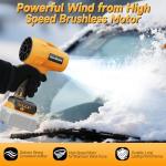 Cordless Leaf & Dust Blower Compatible with DEWALT 20V Battery – 30,000 RPM High-Speed Jet Fan, Lightweight Handheld Air Blower for Car Drying, Lawn & Garage Cleaning (Tool Only)