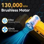 Compressed Air Duster Cordless Dust Blower for Dewalt 20V Battery, 130000RPM Brushless Turbo Fan Handheld Mini Jet Dry Blower for Keyboard Car Camping Workshop Home Cleaning(Battery Not Included)