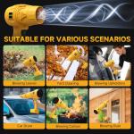 Electric Leaf Blower Cordless for De-walt 20v Max Battery, Handheld Leaf Blowers for Lawn Care, Blowing Leaves ＆ Dust, Turbo Jet Blower Car Dryer,battery Powered Mini Leaf Blower(Battery Not Included)