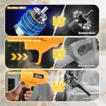 AUTOJARE Cordless Leaf Blower Compatible with Dewalt 20V Battery Variable Speed Brushless Handheld Jet Fan for Home Cleaning, Car, Outdoor, Lawn Care (NO Battery)