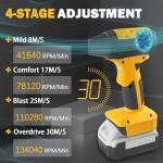 Jet Dry Mini Blower,Jet Fan 130000 RPM Wind Speed 4-Speed Control Compatible with Dewalt 20V Lithium Battery，Super Jet Fan Blower for Drying, Cleaning (Battery not Included)