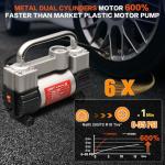 Heavy Duty 12V Tire Inflator with Portable Bag