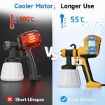 ELPIDIO 700W HVLP Electric Paint Sprayer - Yellow