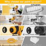 ELPIDIO 700W HVLP Electric Paint Sprayer - Yellow