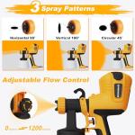 ELPIDIO 700W HVLP Electric Paint Sprayer - Yellow