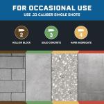 Tapcon HS22 Powder Actuated Hammer Tool, .22 Caliber