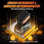 21V Cordless Impact Wrench with Brushless Motor