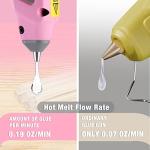 WORKPRO Pink Cordless Hot Glue Gun Kit