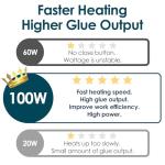 Heavy Duty 100W Hot Glue Gun Kit with Sticks