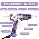 Mini Hot Glue Gun Kit with 30 Glue Sticks