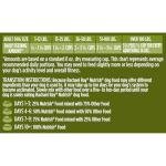 Rachael Ray Nutrish Chicken & Brown Rice Dog Food