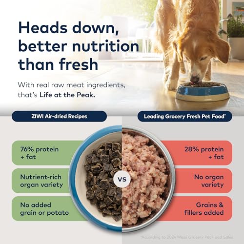 ZIWI Peak Beef Air-Dried Dog Food 16oz