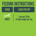 Strong Heart Country Stew Wet Dog Food - 12 Cans