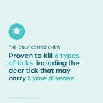 Simparica Trio Chewable for Dogs 22-44 lbs