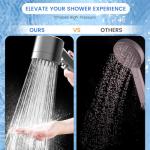 High Pressure Filtered Handheld Shower Head
