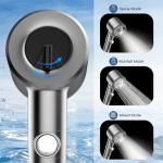 High Pressure Filtered Handheld Shower Head