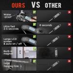 Instant Read Digital Meat Thermometer for Grilling